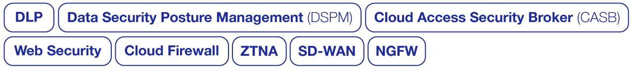 productos_forcepoint-1