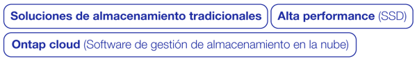 productos_netapp