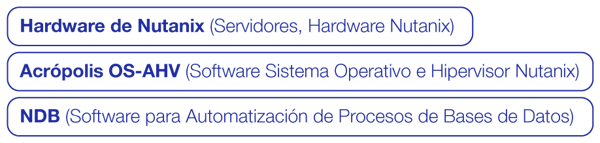 productos_nutanix