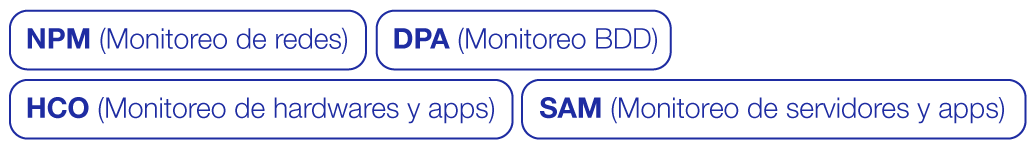 productos_solarwinds-1