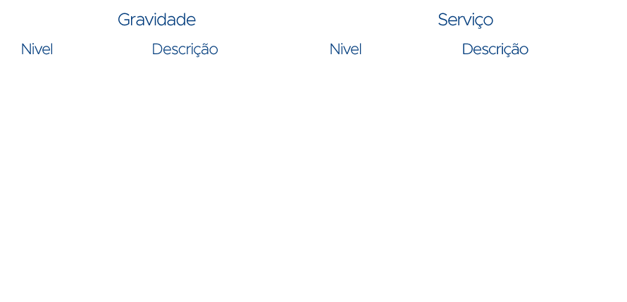 tabla_pt